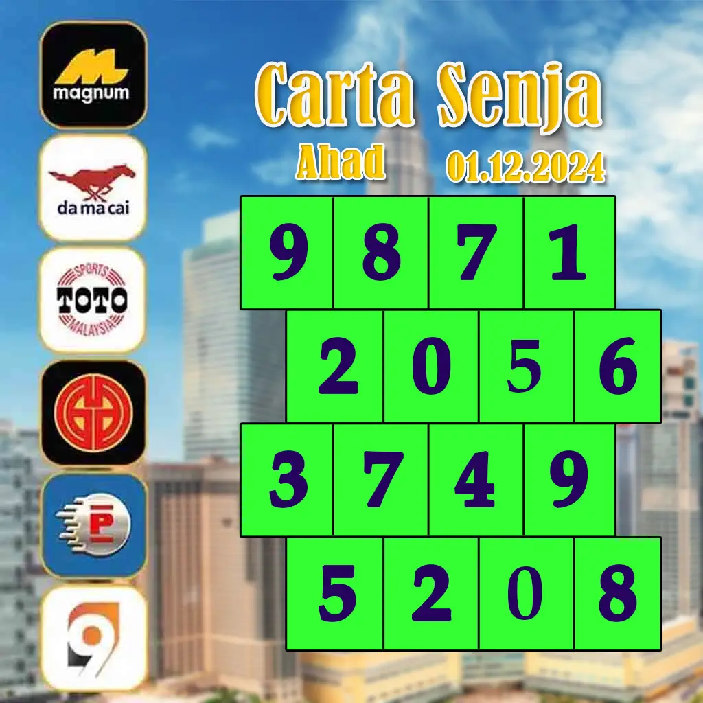 wowgame289 เว็บตรง สล็อต ฝากถอนออโต้ ไม่ผ่านเอเย่นต์ 2026